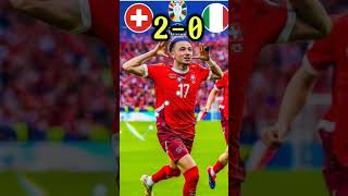 Switzerland vs Italy 20 Highlights Euro 2024Vargas Goal🔥🇨🇭🇮🇹shorts switzerland italy viralfyp [upl. by Ahsinek]