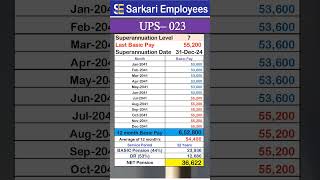 UPS  023 44 Pension Calculation [upl. by Anreval]