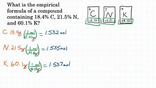 Calculate Empirical Formula From Percent  Practice  4 [upl. by Sanchez]