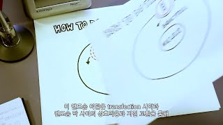 How To Do Transfection 한국어 [upl. by Leahcim901]