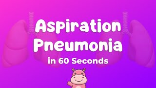 🫁 Aspiration Pneumonia Explained in 60 seconds [upl. by Beberg712]