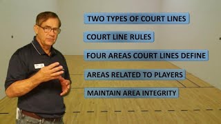 Racquetball Court Markings  Rules [upl. by Ahsiret]