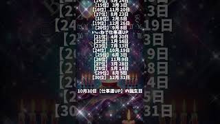 10月30日仕事運UP誕生日ランキングTOP30！ [upl. by Mount]