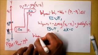 Bernoullis Equation is the Conservation of Energy  Doc Physics [upl. by Neelon960]