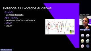 ELECTROFISIOLOGIA 2 [upl. by Acirederf]