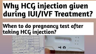 Telugu Why HCG injection given during IUIIVF TreatmentAfter that when to do Pregnancy test [upl. by Cleland592]