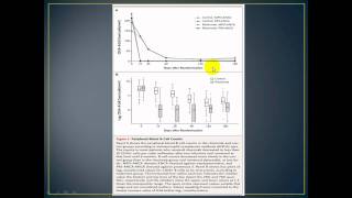 Rituximab versus Cyclophosphamide for ANCA vasculitis A review of RAVE and RITUXIVAS Trials [upl. by Uella482]