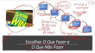 007  Curso de Produtividade e Planejamento Pessoal  O que e Estrategia Como Definir [upl. by Barrington]