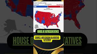 Republicans GAIN FULL control of BOTH HOUSES OF US CONGRESSRepublicansWinGOPControlCongress [upl. by Adrianna322]