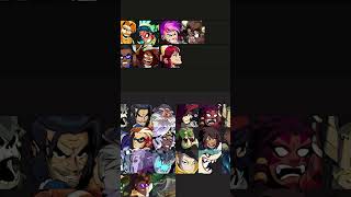 ⭐ULTIMATE Brawlhalla Legend Tier List ⭐ [upl. by Lodhia993]