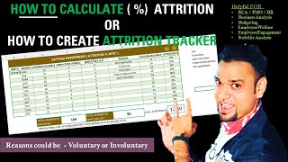 Develop Employee Attrition Report Excel Template  What Is Attrition Rate amp How To Calculate Tracker [upl. by Odrarej]