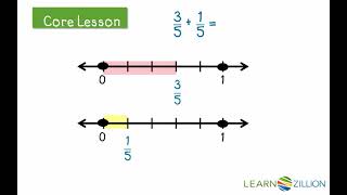 Add fractions with like denominators using a number line [upl. by Nonahs]