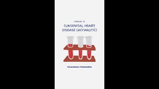 Congenital Heart Disease  Acyanotic [upl. by Aryas]