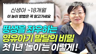 영유아기 발달의 비밀 이 놀이 방법은 꼭 기억하세요 신생아18개월  곽윤철아이연구소 [upl. by Kyla]