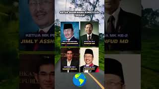 Ketua MK Terbaik history indonesia politics news mk dinastipolitik politikdinasti shorts [upl. by Aihsaei]