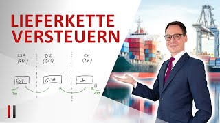 Internationale Verrechnungspreise berechnen Methoden und Vorschriften [upl. by Kilgore]