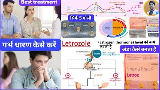 LETROZOLE TABLET 25MG USES IN HINDIDOSEगर्भधारण मैं यूज होने वाली दवाईयांबांझपन का इलाज़ [upl. by Ennaecarg]