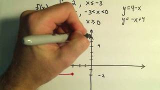 Graphing a PieceWise Defined Function  Another Example [upl. by Glass]