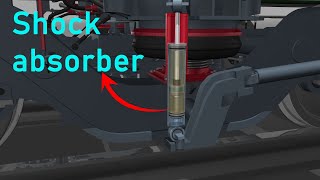 Working principle of damper  How do damper works [upl. by Nyloc]