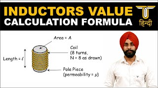 INDUCTORS VALUE CALCULATION FORMULA EXPLAINED  HOW TO CALCULATE INDUCTOR VALUE [upl. by Iver]