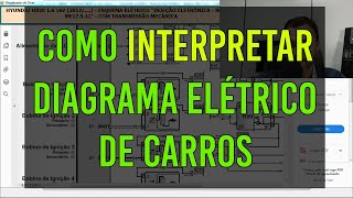 Como interpretar diagrama elétrico de carros [upl. by Moncear]