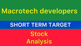 MACROTECH DEVELOPERS STOCK TARGET 🎾 MACROTECH DEVELOPERs stock news   macrotech analysis 081124 [upl. by Barrus]