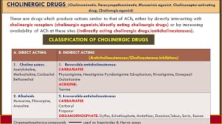 Cholinergic drugs Part I [upl. by Anoet]