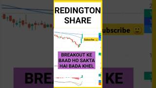 redington share latest news  shorts tradewithgaurav [upl. by Meridel]