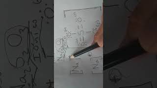 Estructura de Lewis Tiosulfato de sodio Na2S2O3 aulaexpress dioxidodecarbono [upl. by Aicek800]