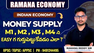 IMP TOPIC  MONEY SUPPLY  M1  M2  M3 amp M4 [upl. by Navaj981]