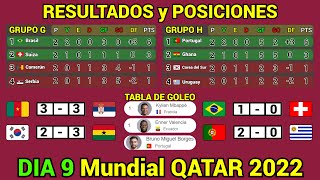 RESULTADOS y TABLA DE POSICIONES HOY Mundial QATAR 2022 Dia 9 [upl. by Corb]