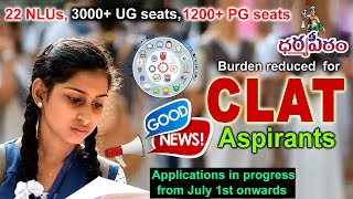 CLAT Burden has reduced amp CLAT 2024 applications in Progress form on July 1 2023 onwards [upl. by Gorman]