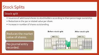 Stock Dividends and Stock Splits [upl. by Nylaroc691]