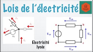 Lois de lélectricité ou lois de Kirchhoff  loi des noeuds loi des mailles [upl. by Tallia]