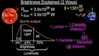 Astronomy  Ch 17 The Nature of Stars 12 of 37 Brightness Explained 2 Ways [upl. by Perrine]