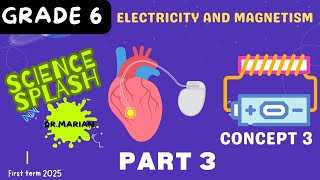 سادسة ابتدائي Concept 3part 3 Electricity and Magnetism [upl. by Schargel999]