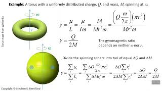 The Gyromagnetic Ratio PHYS 372 [upl. by Haletta]