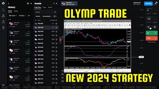 Olymp Trade New Strategy 2024  Most Win [upl. by Leksehc907]