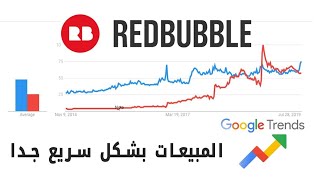 نيتشات Google Trends بدون منافسة على ريدبابل لتحقيق المبيعات بشكل سريع جدا Redbubble Trend Niche [upl. by Oly]