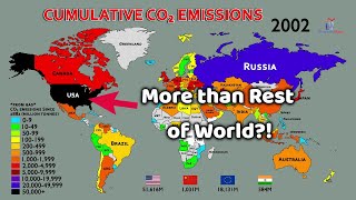 The Cumulative CO2 Emissions by Country Since 1882 Carbon Dioxide Emission from Gas [upl. by Notlew]