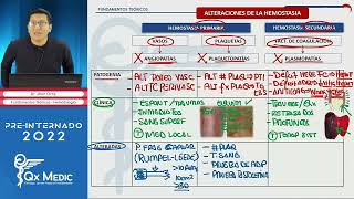 Fundamentos Teóricos Hematología II QX MEDIC 2022 [upl. by Garret]