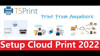 Google Cloud Printer  Print Any Documents Anywhere From Mobile amp Computer  Ts Print Solution 🖥️ [upl. by Hotchkiss]