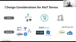 How to build an AIoT device for Smart Manufacturing [upl. by Angadresma]