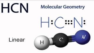 HCN Molecular Geometry [upl. by Van]