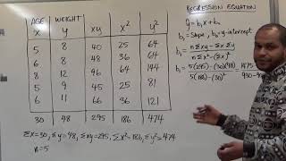 Finding the Regression EquationRegression Line by Hand Formula [upl. by Sydelle]