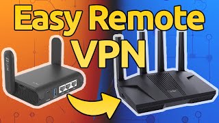 Set Up Secure VPN in Minutes with GLiNet Routers [upl. by Sydalg]