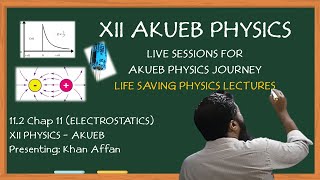 Chap 11 Past Papers AKUEB  XII Physics AKUEB UrduHindi [upl. by Adnohser]