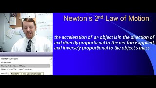 High School Physics  Newtons 2nd Law [upl. by Solram]