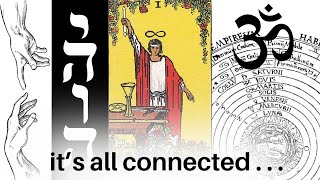 The Truth About Tarot  A Lecture on the Perennial Philosophy [upl. by Odie]