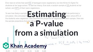 Estimating a Pvalue from a simulation  AP Statistics  Khan Academy [upl. by Madlin]